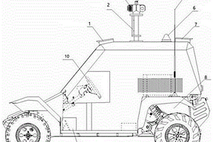全地形遙控偵察車及其系統(tǒng)