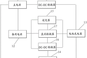 電池管理系統(tǒng)及新能源汽車