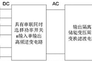 串聯(lián)同時供電隔離反激周波變換型單級多輸入逆變器