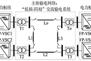 全電力電子化低頻-四相獨立電力系統(tǒng)