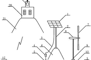 風(fēng)力發(fā)電與光伏發(fā)電互補(bǔ)應(yīng)用在地震測(cè)報(bào)儀上的供電裝置