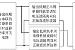 串聯(lián)同時供電正激直流斬波型單級多輸入高頻環(huán)節(jié)逆變器