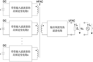 多繞組分時供電正激周波變換型單級多輸入高頻鏈逆變器