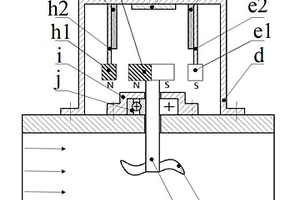 應(yīng)用于管道流體監(jiān)測的壓電俘能器