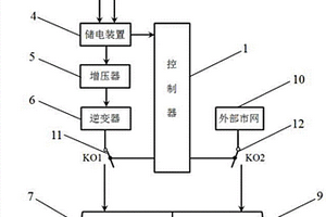 基于壓力發(fā)電和聲波發(fā)電技術(shù)的舞蹈教室供能系統(tǒng)和方法