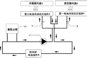 新能源車輛及其電池冷卻控制系統(tǒng)、方法、裝置