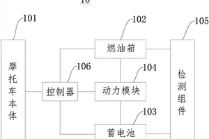 混合動力摩托車