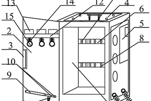 安裝穩(wěn)定的新能源電源箱體