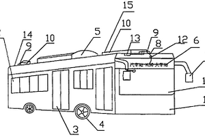 太陽(yáng)能光伏發(fā)電系統(tǒng)應(yīng)用在公共交通車輛上的照明裝置