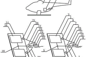 用無(wú)人機(jī)遙控管理水面漂浮智能光伏電站群