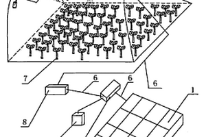 太陽(yáng)能光伏發(fā)電系統(tǒng)應(yīng)用于紫薯育苗上的調(diào)溫調(diào)濕裝置