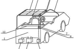 將太陽(yáng)能光伏發(fā)電系統(tǒng)作為供電源的兒童電動(dòng)車