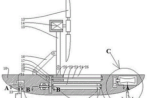 海面渦輪機(jī)發(fā)電設(shè)備