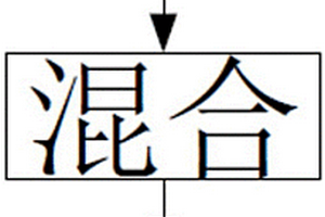 有機(jī)添加劑改性PERC鋁漿