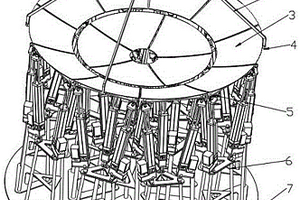 基于3-RPS并聯(lián)機(jī)構(gòu)碟式太陽能跟蹤裝置