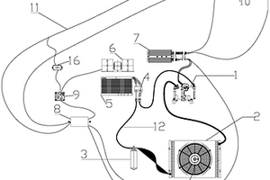 汽車電動空調(diào)系統(tǒng)