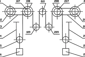 重力發(fā)電機