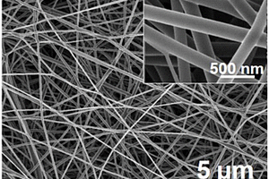 用于鋰離子電池負(fù)極的納米碳纖維的制備方法及其應(yīng)用