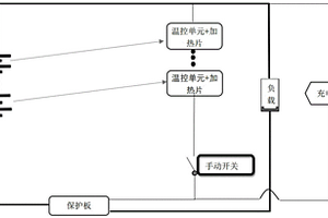 硬件溫控單元電池加熱系統(tǒng)及加熱控制方法