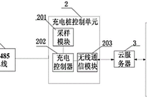 基于微信小程序的智能車聯(lián)網(wǎng)電源控制系統(tǒng)