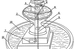 太陽能光伏發(fā)電系統(tǒng)應(yīng)用在噴水設(shè)備上的供電裝置