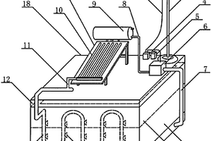 太陽能熱水器向沼氣池壁的管道輸送溫水的增效裝置