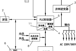 智能型儲能機(jī)及其工作方法