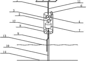 以太陽能電池作為供電源的池塘驅(qū)蚊器