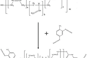 紫外-濕氣雙固化耐酸堿三防漆的制備方法