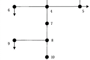 電動(dòng)船舶參與的港口配電網(wǎng)實(shí)時(shí)經(jīng)濟(jì)調(diào)度方法