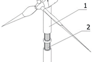 升降的海上風力發(fā)電機