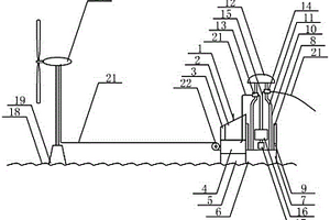由風力發(fā)電供電的帶無人駕駛導航儀的水上充電樁