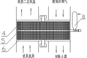 采用壓縮空氣脈沖吹灰防止空氣預熱器堵塞的方法