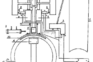 磁動(dòng)力發(fā)動(dòng)機(jī)