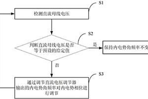 由直流電壓生成變換器內(nèi)頻的同步控制方法及系統(tǒng)