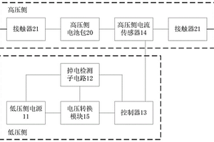 掉電檢測(cè)電路的控制方法、控制器及介質(zhì)