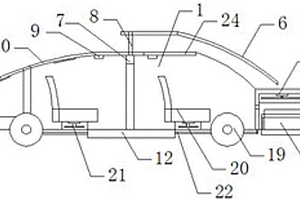 汽車發(fā)動(dòng)機(jī)和車廂內(nèi)部的散熱自檢測(cè)功能系統(tǒng)