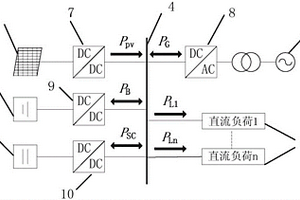 含儲能單元的直流微電網(wǎng)系統(tǒng)及控制方法