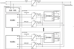 用于光儲(chǔ)微電網(wǎng)控制系統(tǒng)的供電裝置、系統(tǒng)及方法