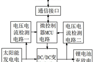 智能型太陽(yáng)能發(fā)電儲(chǔ)能電路