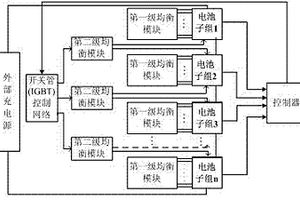 二級均衡充電系統(tǒng)及其應(yīng)用