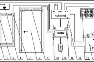 新型智能家居防盜系統(tǒng)