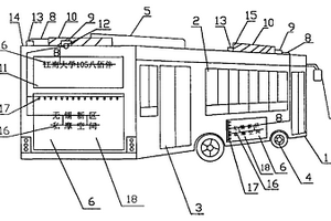 太陽能光伏發(fā)電系統(tǒng)應(yīng)用在公共交通車輛上的廣告裝置