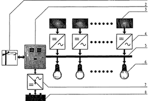 互補(bǔ)式太陽能發(fā)電系統(tǒng)