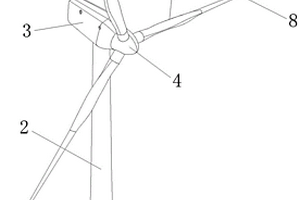 防護(hù)性較高的風(fēng)力發(fā)電機(jī)