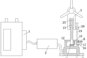 基于風(fēng)能供電的熱泵主機(jī)