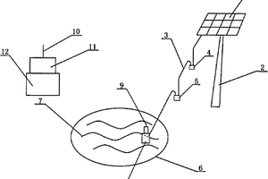 太陽能光伏發(fā)電系統(tǒng)向水質(zhì)傳感器供電的水質(zhì)監(jiān)控裝置