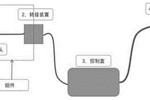 便攜式充電樁自適應(yīng)充電系統(tǒng)