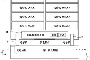 換電電動(dòng)車輛、充電站以及充電方法