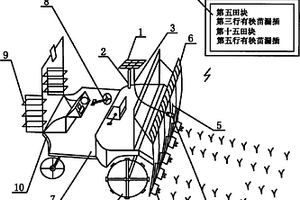 帶太陽(yáng)能光伏發(fā)電向圖像傳感器供電的智能插秧機(jī)